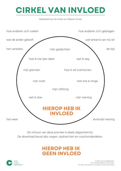 Cirkel van invloed