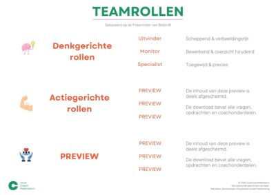 Teamrollen