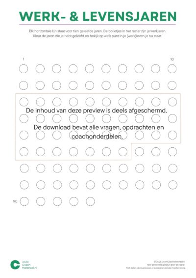 Werk- & levensjaren