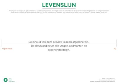 Levenslijn
