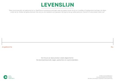 Levenslijn