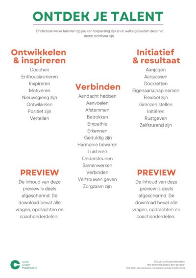 Ontdek je talent